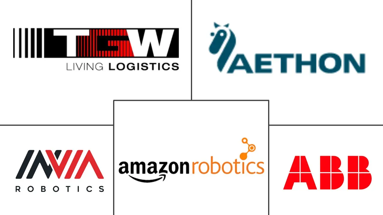 仓储机器人市场规模和份额