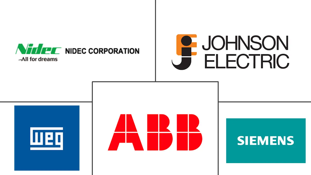 交流 (AC) 电机市场规模和份额