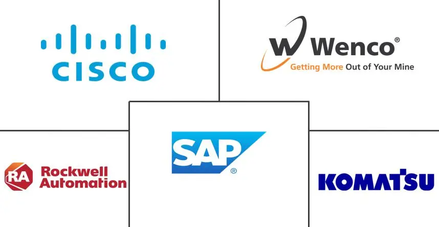 智能矿业市场规模及份额