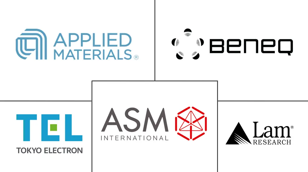 原子层沉积设备市场规模及份额