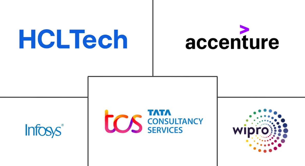 亚太地区 IT 服务市场规模和份额