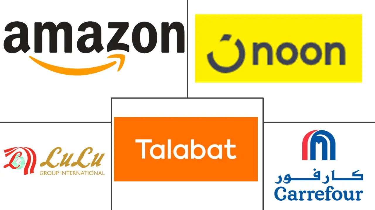 阿曼电子商务市场规模及份额