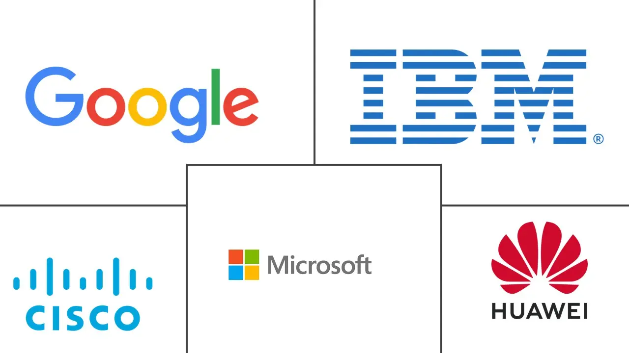 物联网 (IoT) 市场规模和份额