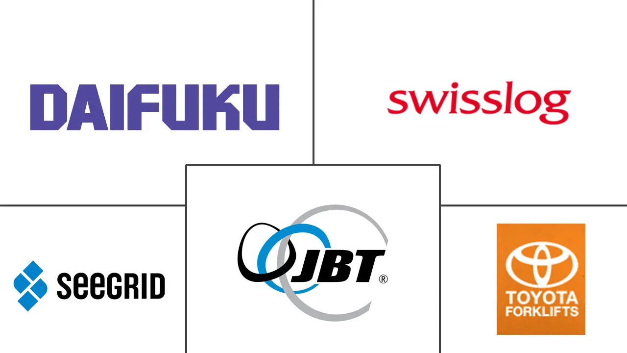北美自动导引车市场规模和份额分析