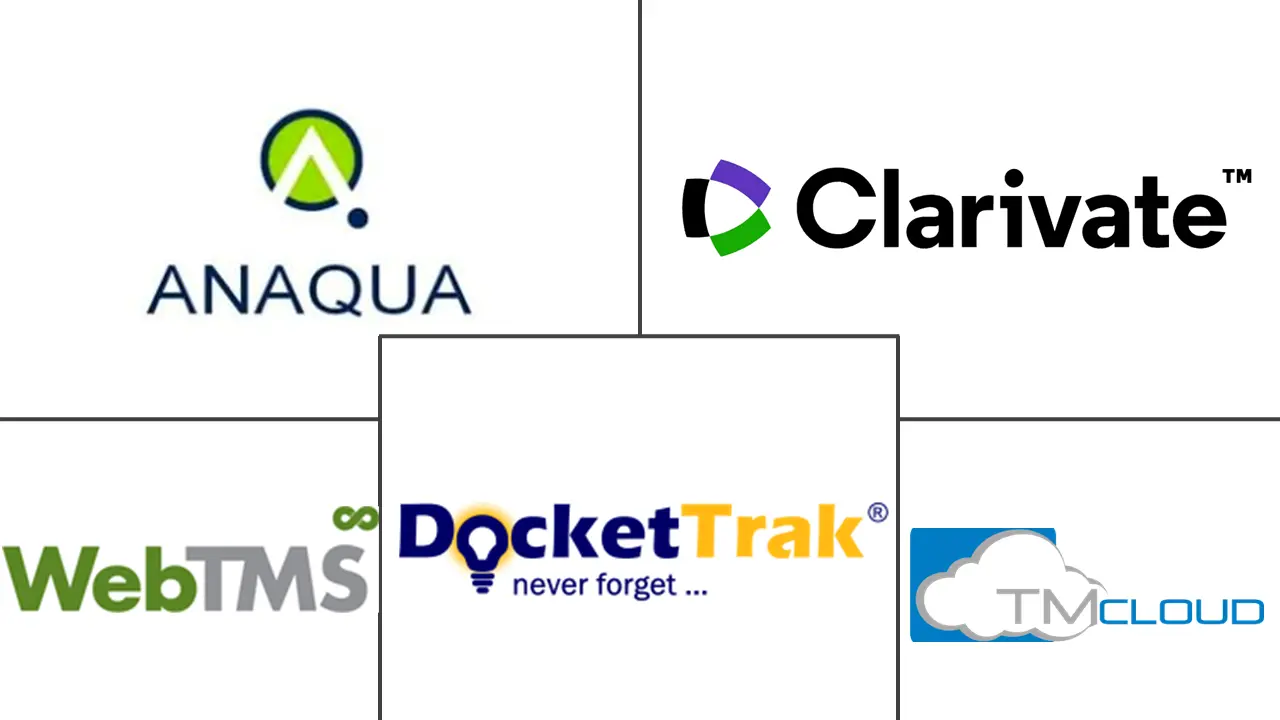 知识产权管理软件市场规模及份额