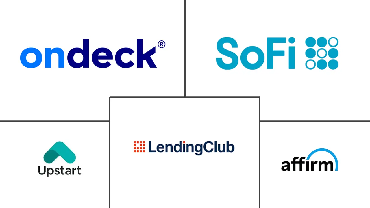 美国数字借贷市场规模和份额分析