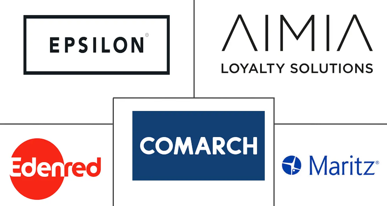 亚太地区忠诚度管理市场规模和份额分析