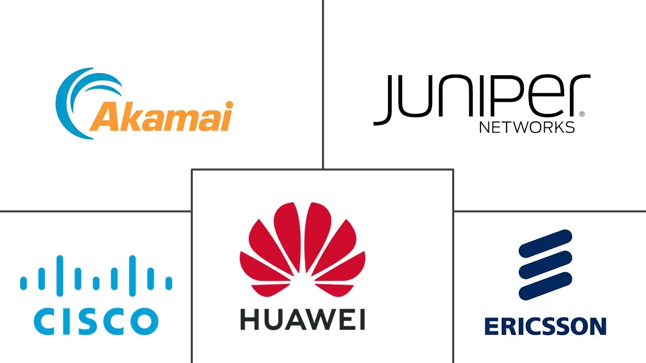 透明缓存市场规模和份额