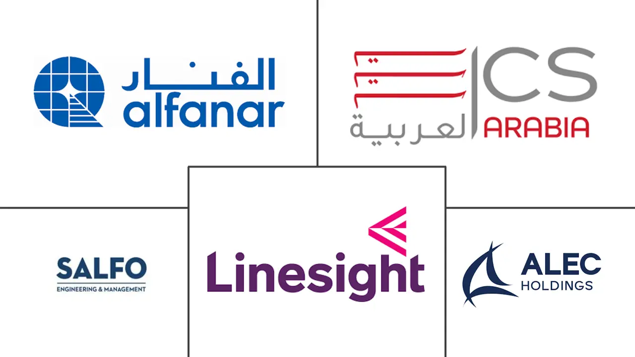 沙特阿拉伯数据中心建设市场规模及份额