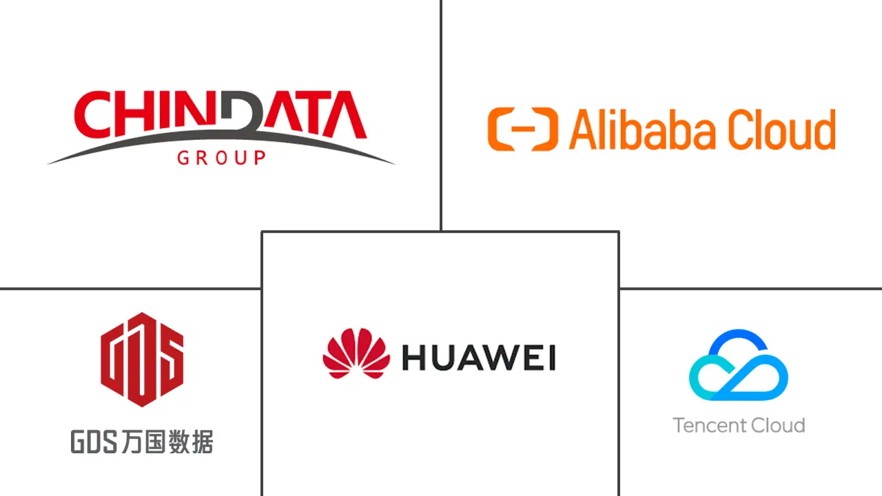 中国超大规模数据中心市场规模及份额