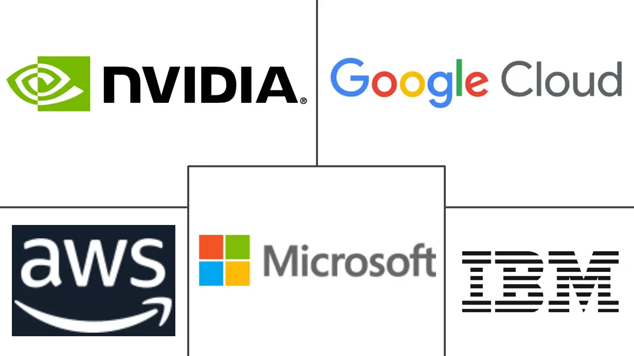 下一代计算市场规模和份额