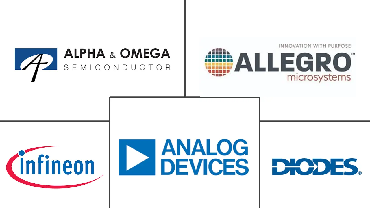 电机驱动IC市场规模及份额