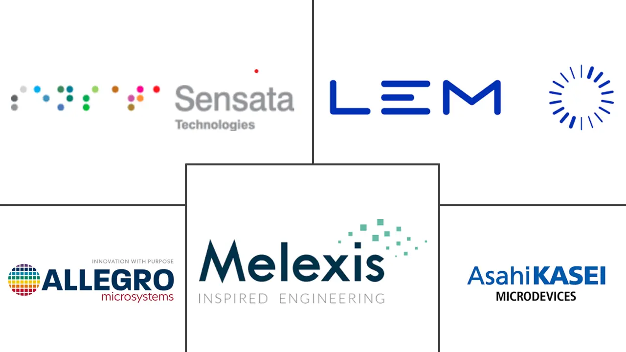 电池传感器市场规模和份额