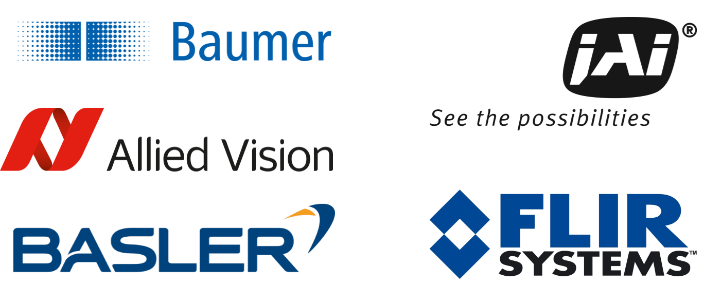 千兆以太网相机市场规模