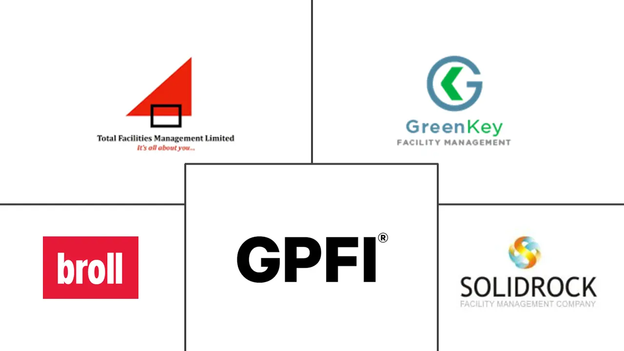 尼日利亚设施管理市场规模和份额