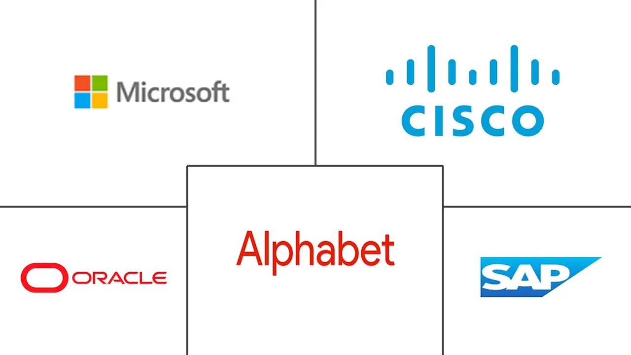 希腊 ICT 市场规模和份额