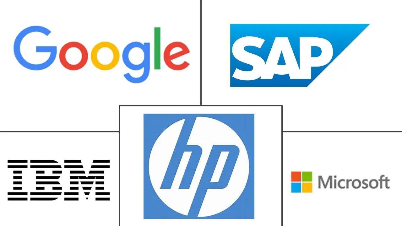 海湾合作委员会和非洲 ICT 市场规模和份额