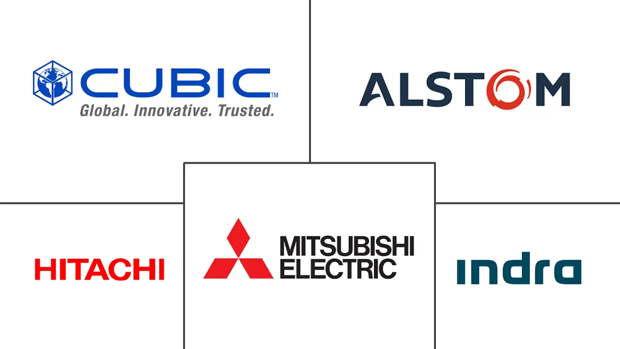 乘客信息显示市场规模及份额