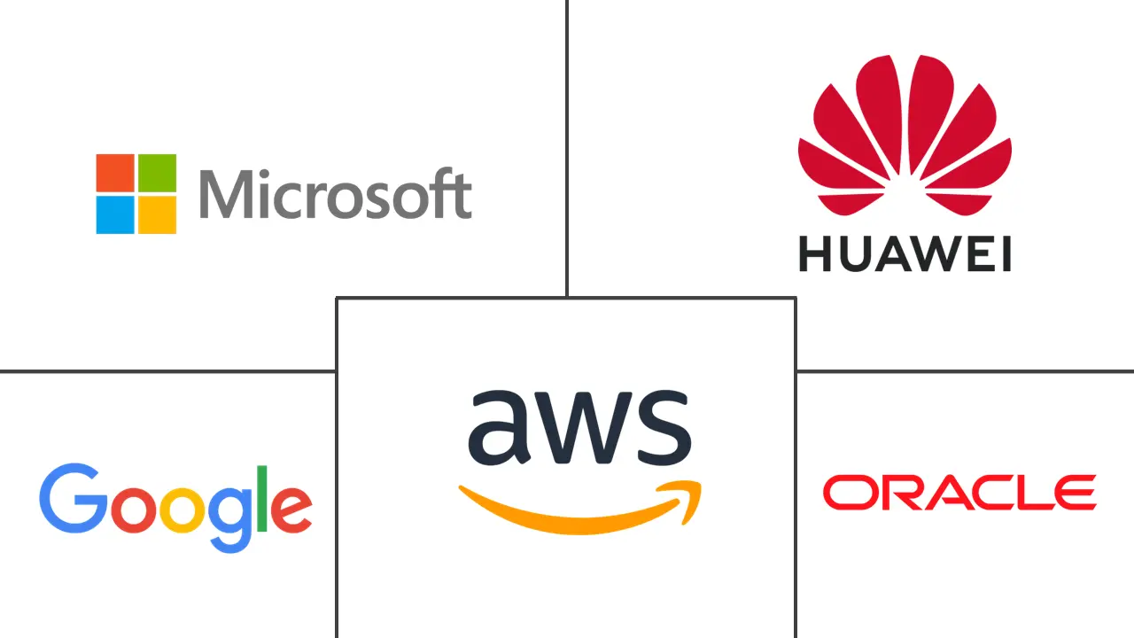 智利超大规模数据中心市场规模和份额