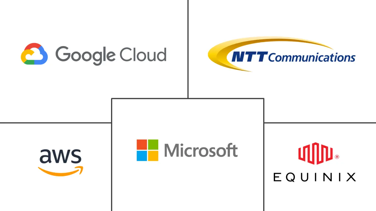 日本超大规模数据中心市场规模和份额