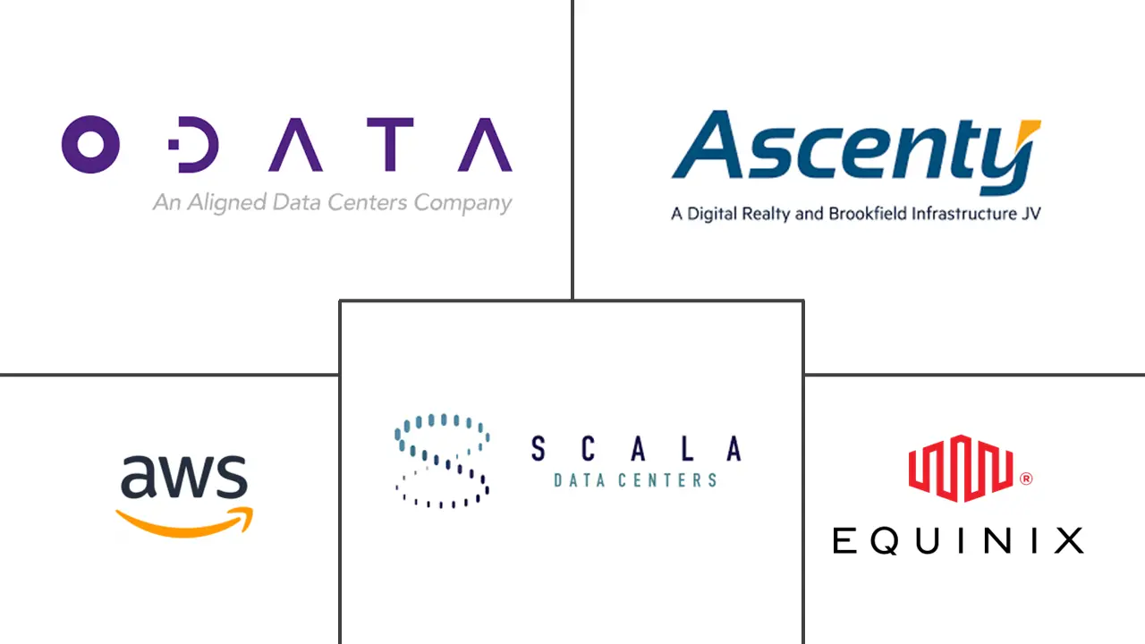 南美超大规模数据中心市场规模和份额