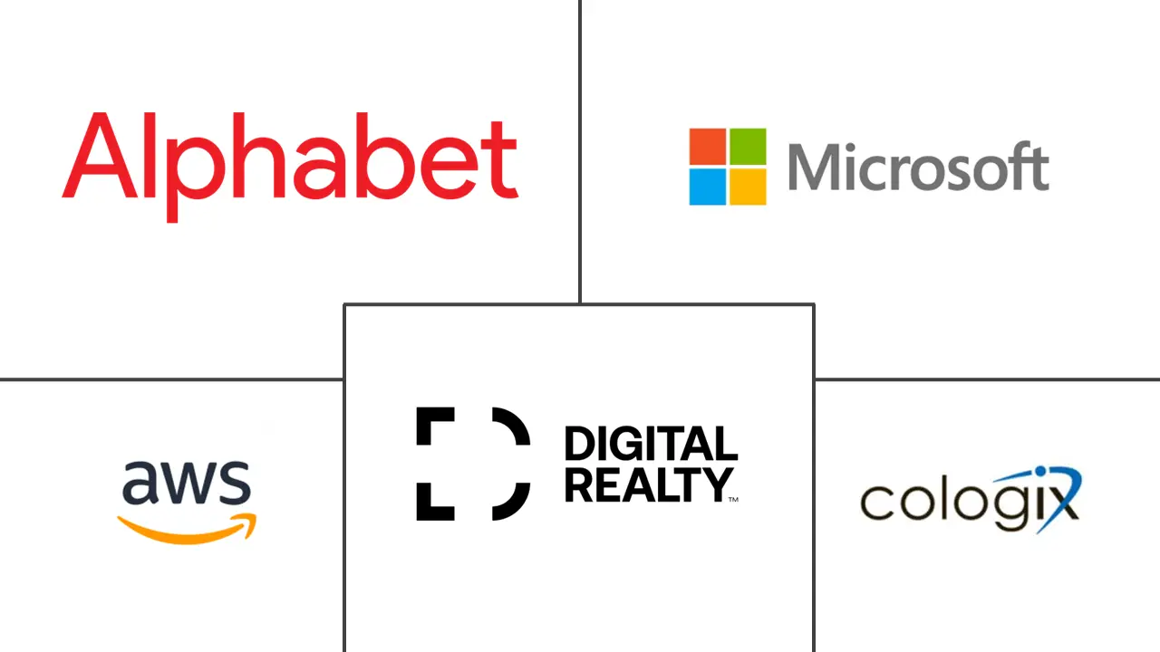 加拿大超大规模数据中心市场规模和份额