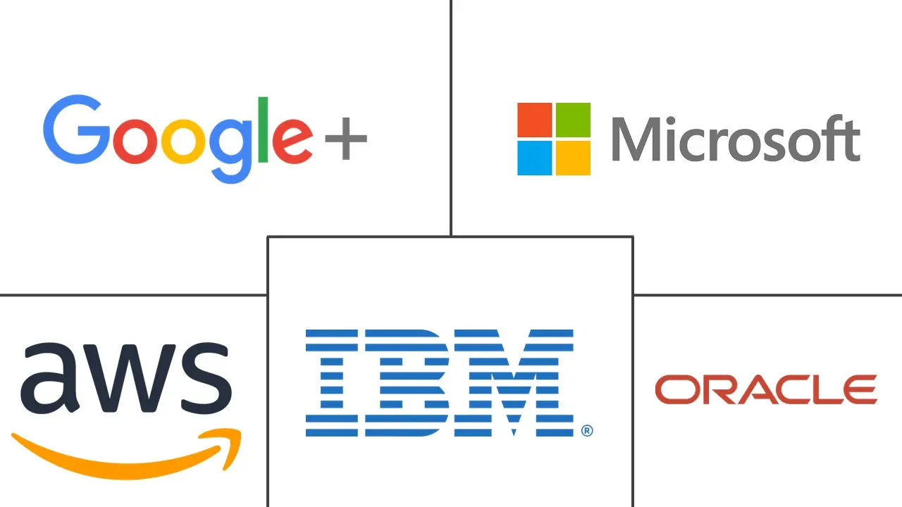 机器人服务市场规模和份额