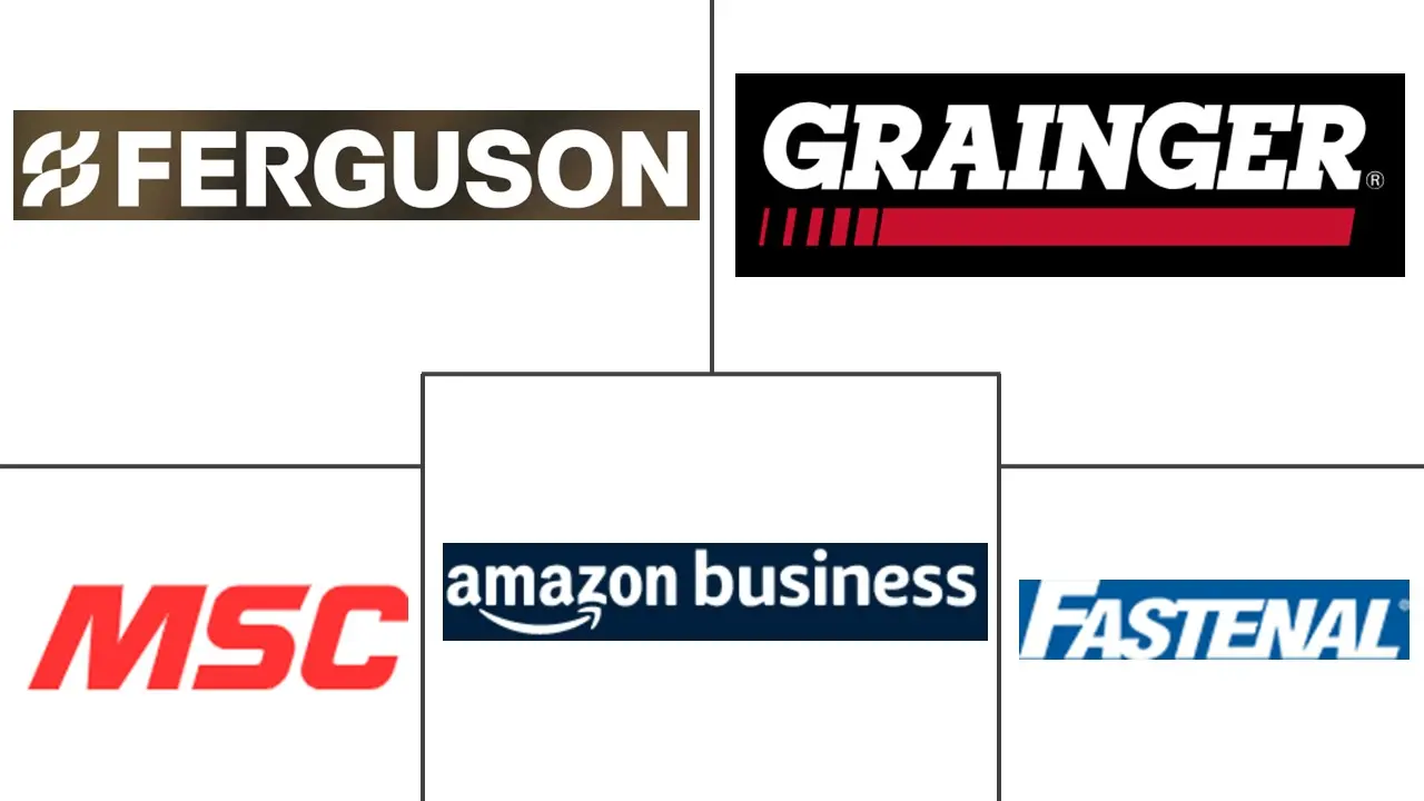 北美 B2B 电子商务市场规模和份额分析