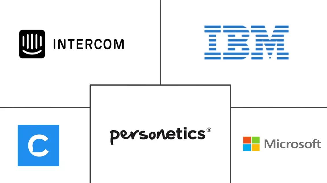北美和欧洲聊天机器人市场规模