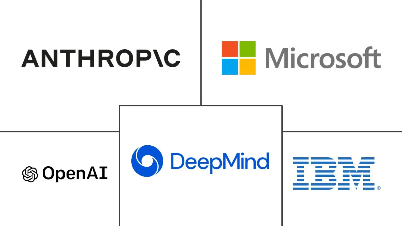 代理人工智能安全和对准解决方案市场规模和份额
