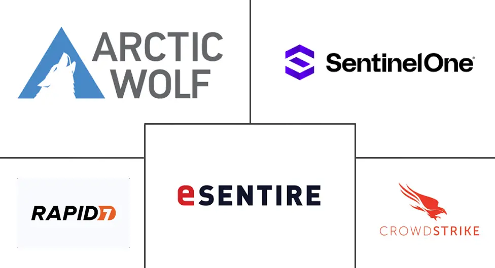 托管检测和响应市场规模和份额