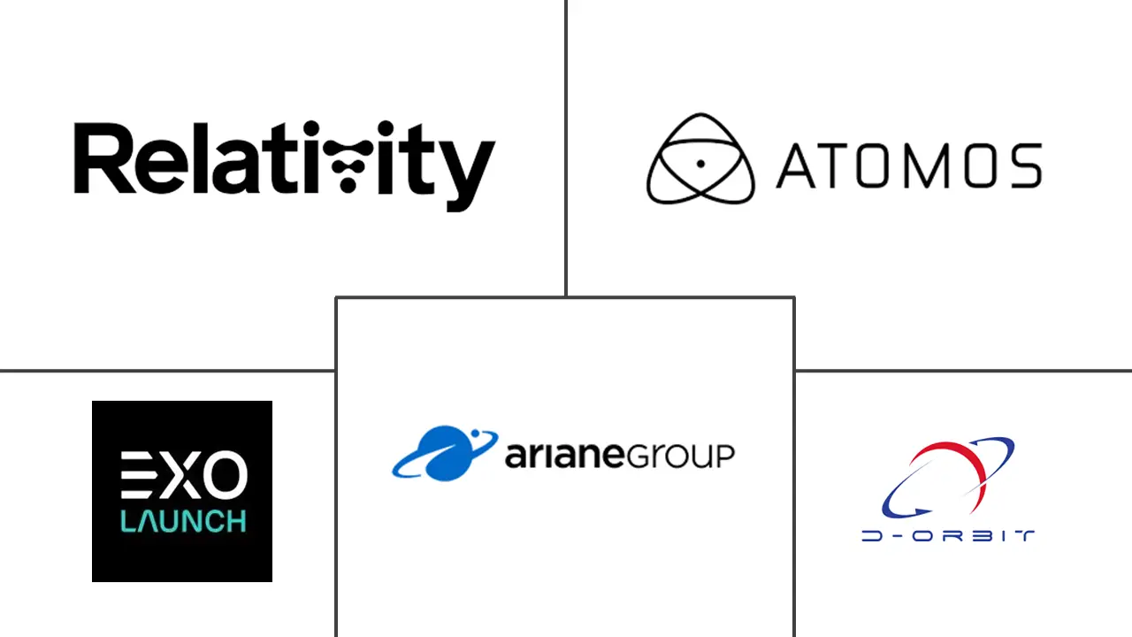 航天物流市场规模及份额