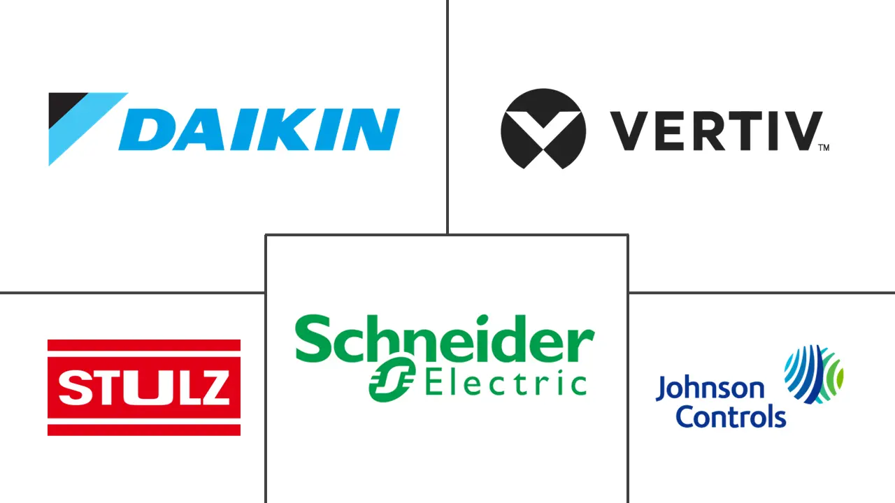 智利数据中心冷却市场规模和份额