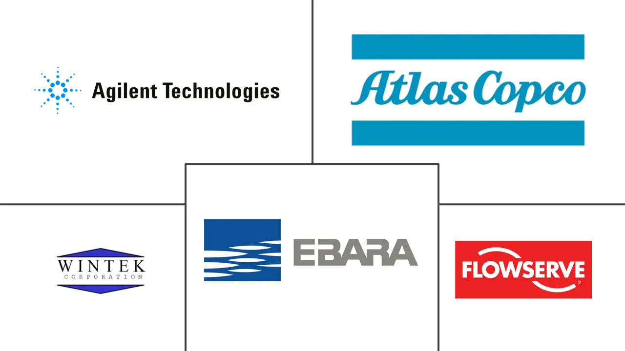 亚太地区真空泵市场规模
