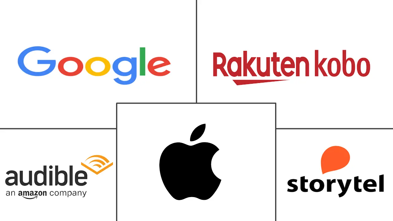 有声读物市场规模和份额