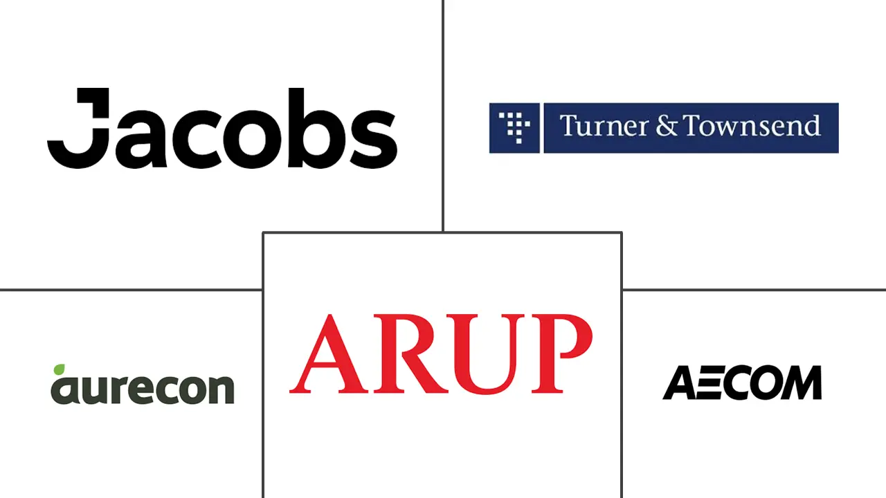 印度尼西亚数据中心建设市场规模及份额