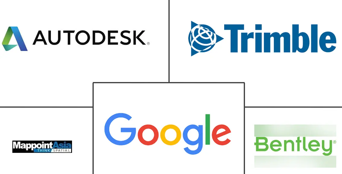 亚太地区地理信息系统市场规模和份额分析