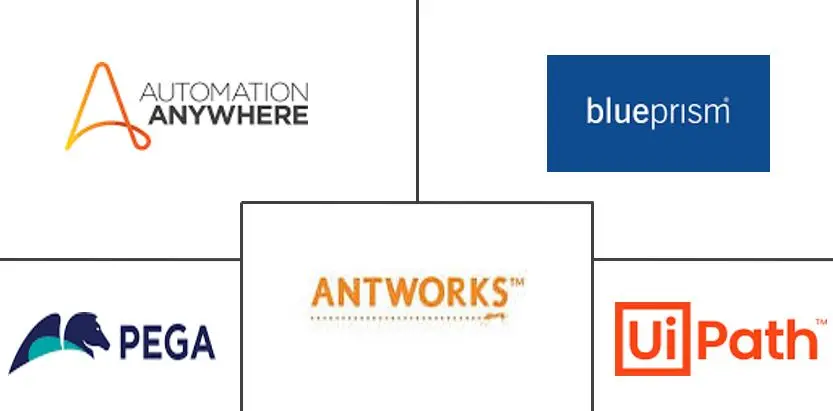 亚太地区机器人流程自动化市场规模和份额分析