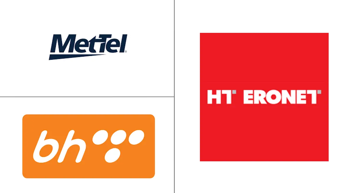 波斯尼亚和黑塞哥维那电信 MNO 市场规模和份额