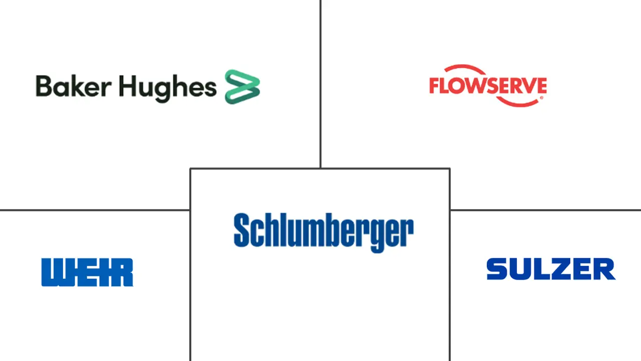 亚太地区离心泵市场规模