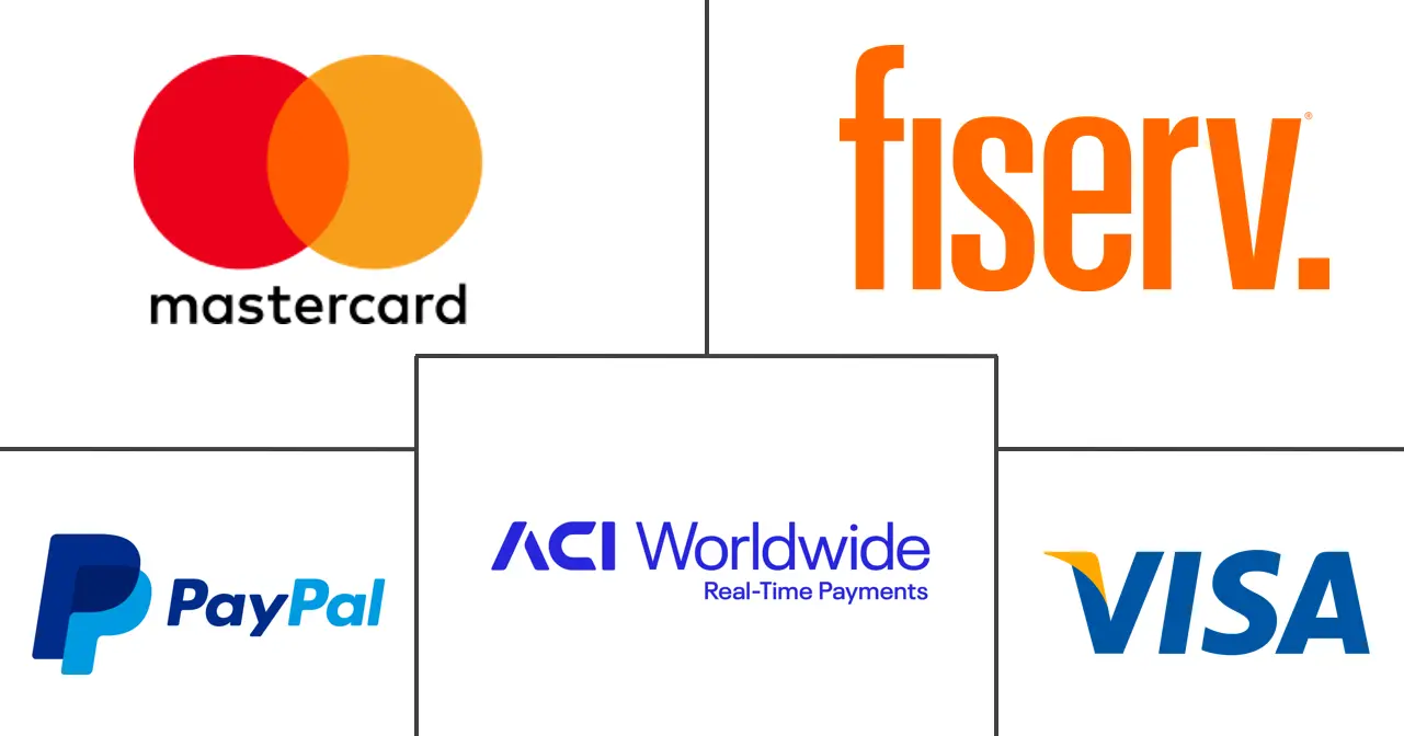 墨西哥实时支付市场规模和份额