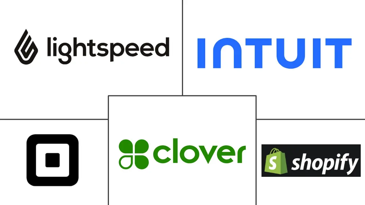 云销售点 (PoS) 市场规模和份额