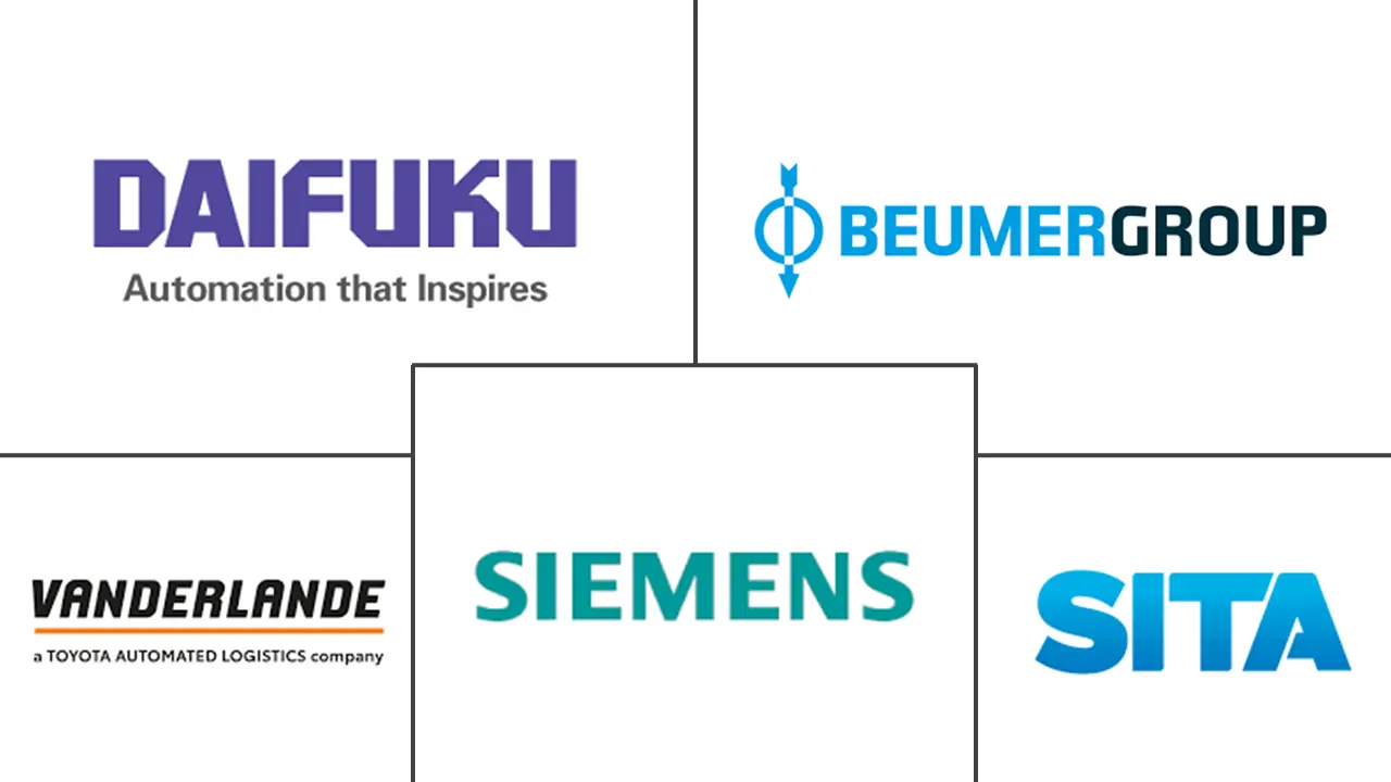 智能行李处理系统市场规模及份额