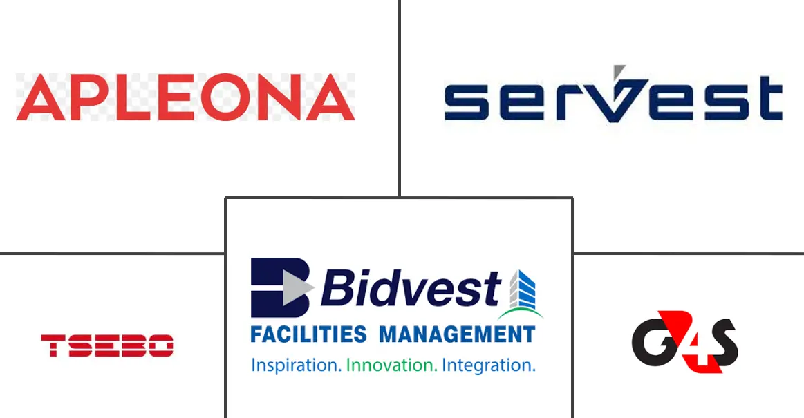 非洲设施管理市场规模和份额