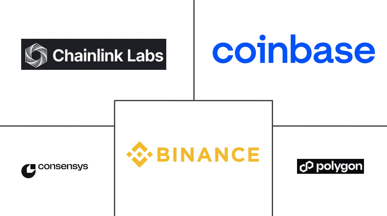 Web3 市场规模和份额