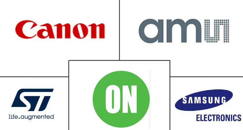 亚太地区图像传感器市场规模