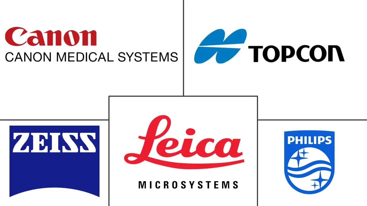 光学成像市场规模及份额