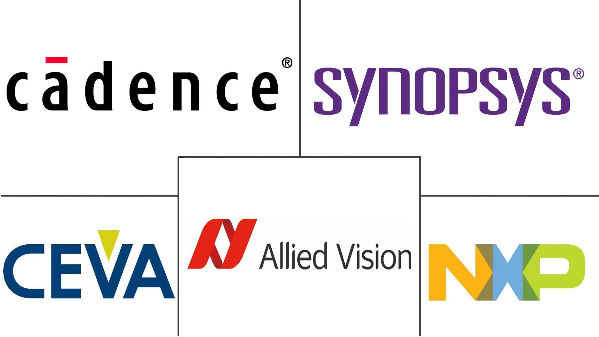 AI计算硬件市场规模