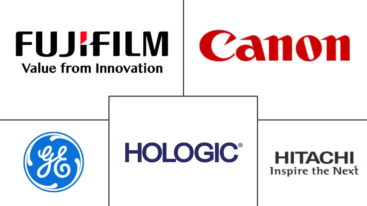 X射线机制造市场规模及份额
