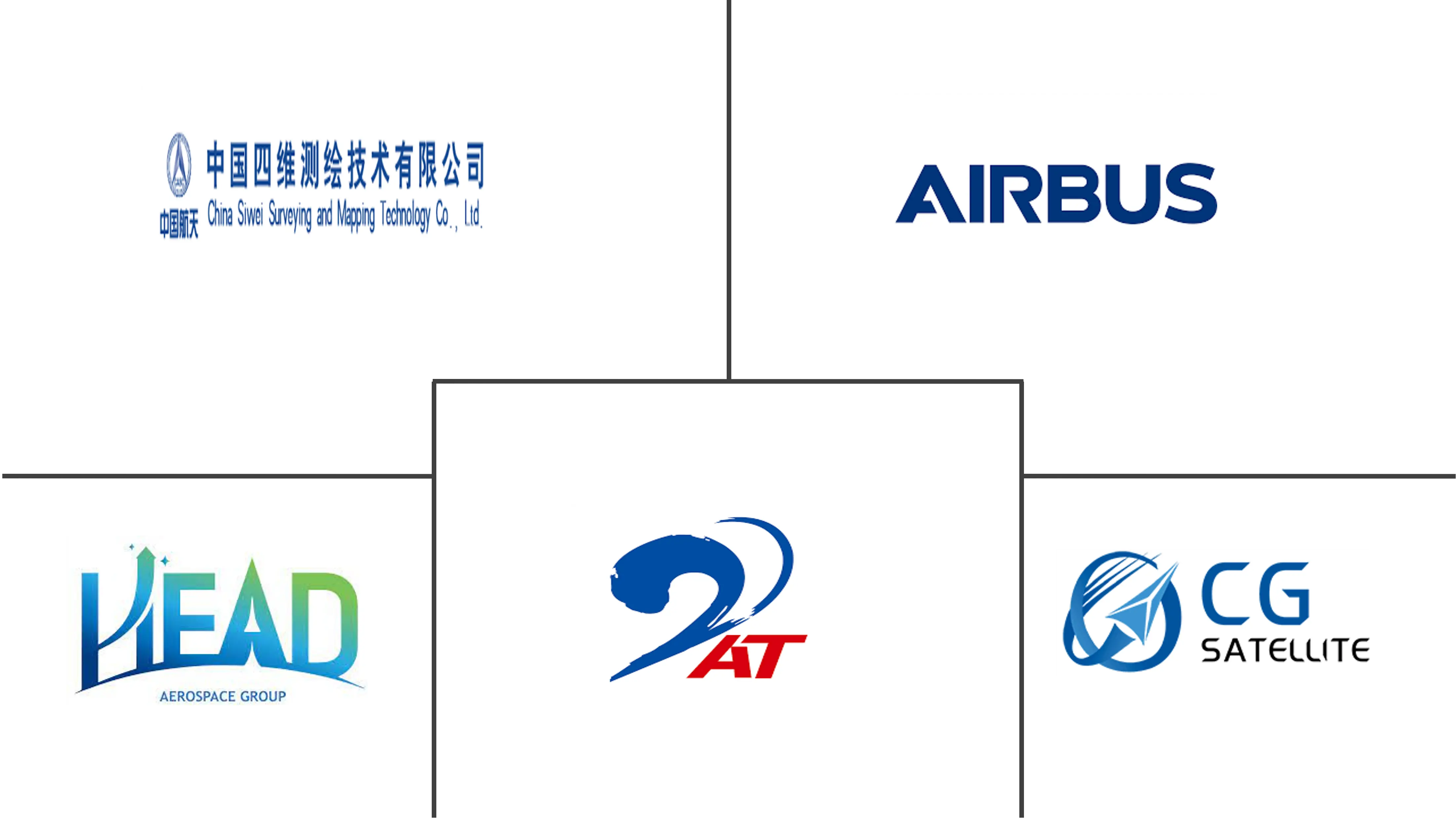 中国卫星影像服务市场规模